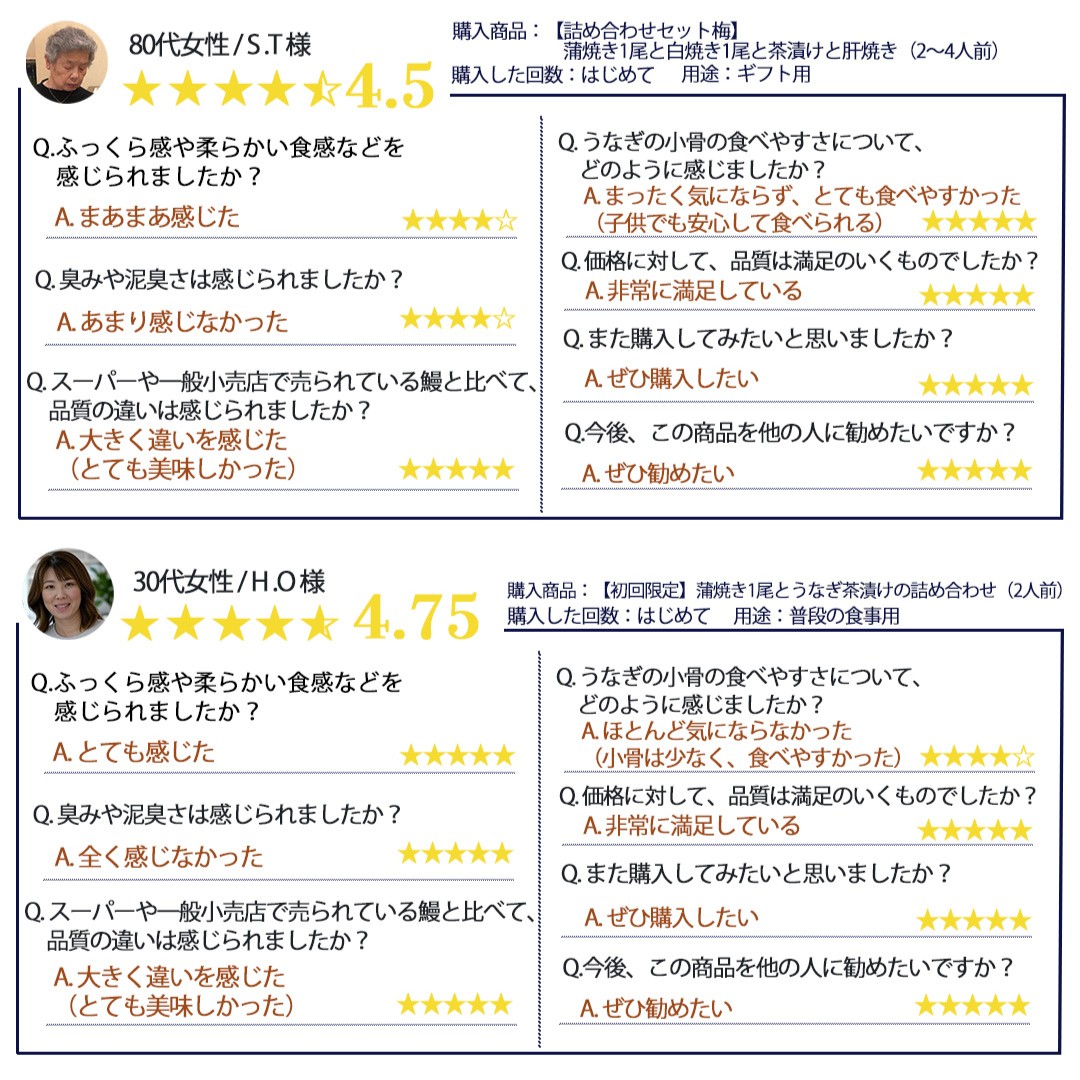 【初回限定】幻の鰻 あお天井の蒲焼き1尾と特選うなぎ茶漬けの詰め合わせセット（1～2人前）【愛知県東三河産地問屋直送】