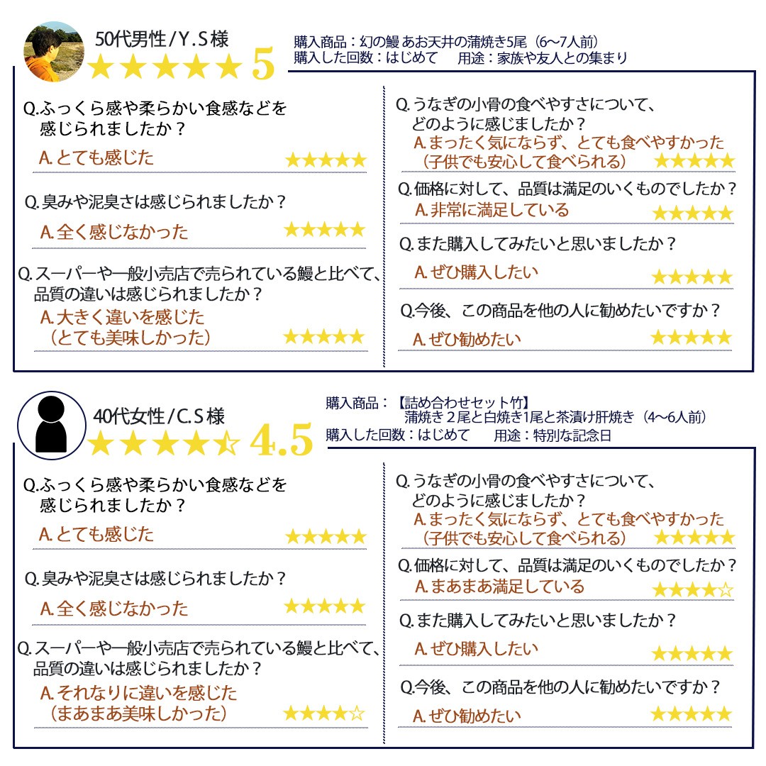 幻の鰻 あお天井の蒲焼き1尾と白焼き1尾のコンビセット（2～3人前）【愛知県東三河産地問屋直送】