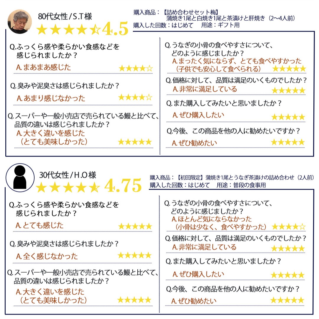 幻の鰻 あお天井の白焼き5尾（6～7人前）【愛知県東三河産地問屋直送】