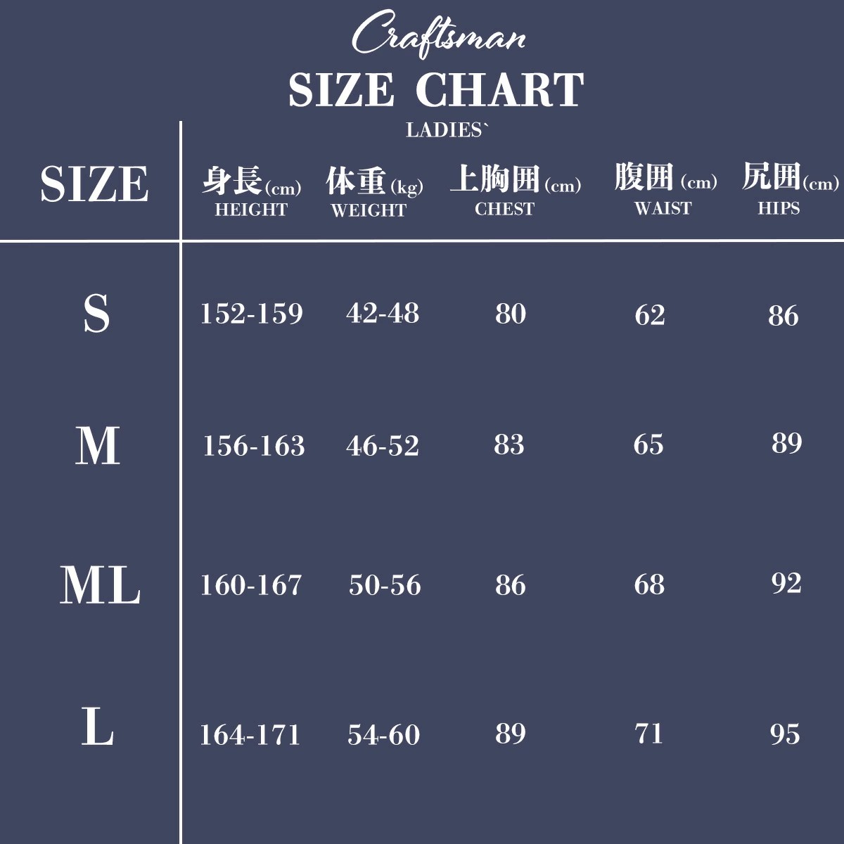 セミオーダー（受注生産）CRAFTSMAN WETSUITS Neoprene Trunks 2mm LADIES ポケットなし ジャージー ネオプレーン トランクス ウェットパンツ ウェットスーツ サーフィン 日本製
